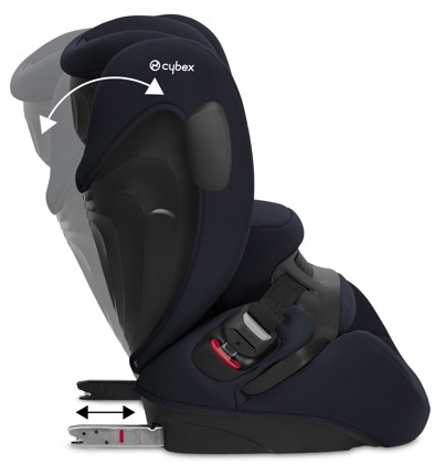 Autosedačka Cybex PALLAS B3 i-Size Blue Moon 2024_10