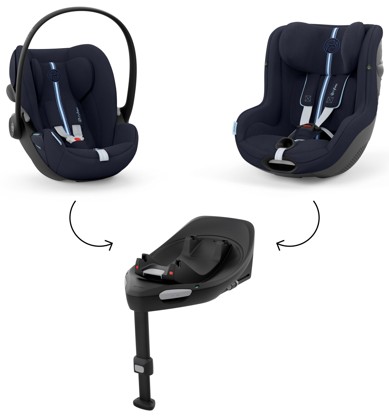 Autosedačka Cybex CLOUD G i-Size Ocean Blue Plus 2025_7