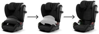 Autosedačka Cybex PALLAS G2 i-Size Magic Black 2025_1