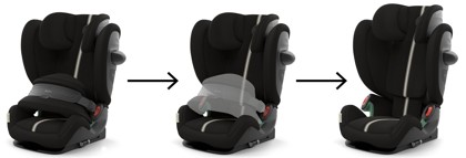 Autosedačka Cybex PALLAS G2 i-Size Moon Black Plus 2025_1