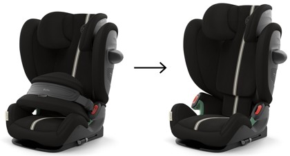 Autosedačka Cybex PALLAS G2 i-Size Moon Black Plus 2025_16