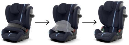 Autosedačka Cybex PALLAS G2 i-Size Ocean Blue Plus 2025_1